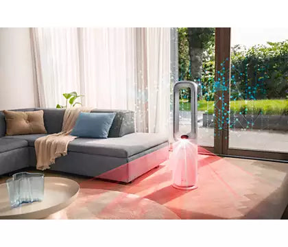 Philips Air Performer 8000 series 2-in-1 Air Purifier, Fan and Heater AMF765/30