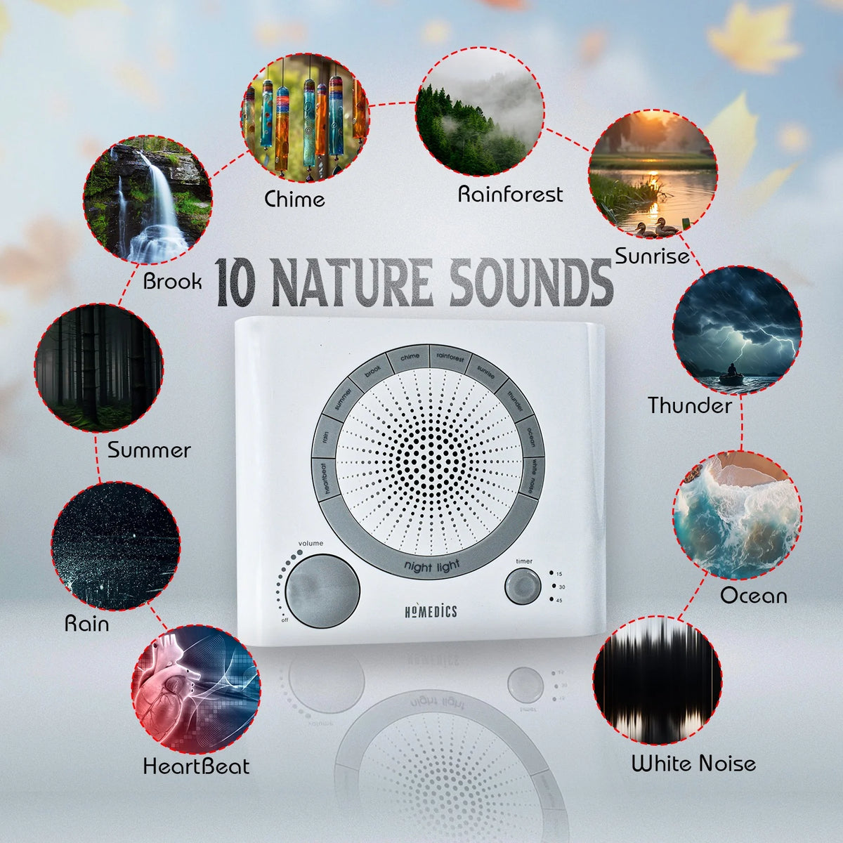 Sleep Therapy Sound Machine with 8 High-Fidelity Soothing Sounds for Sleep, Anxiety, Stress Relief, Battery or Adapter Power, 3 Auto-Off Timer Options