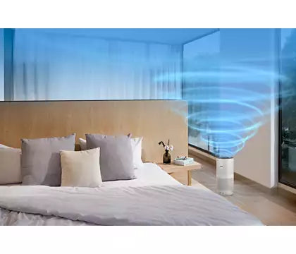 Philips 2000i Series Air Purifier for Large Rooms AC2939/90