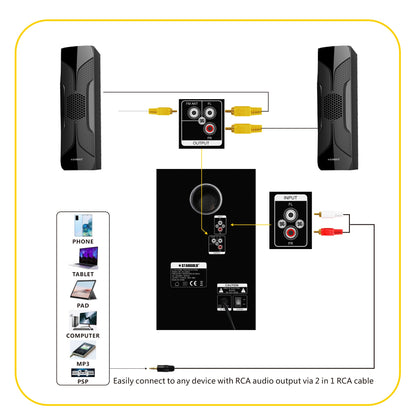 Stargold Remote Control 2.1 Channel Multimedia Speaker System SG-G2022