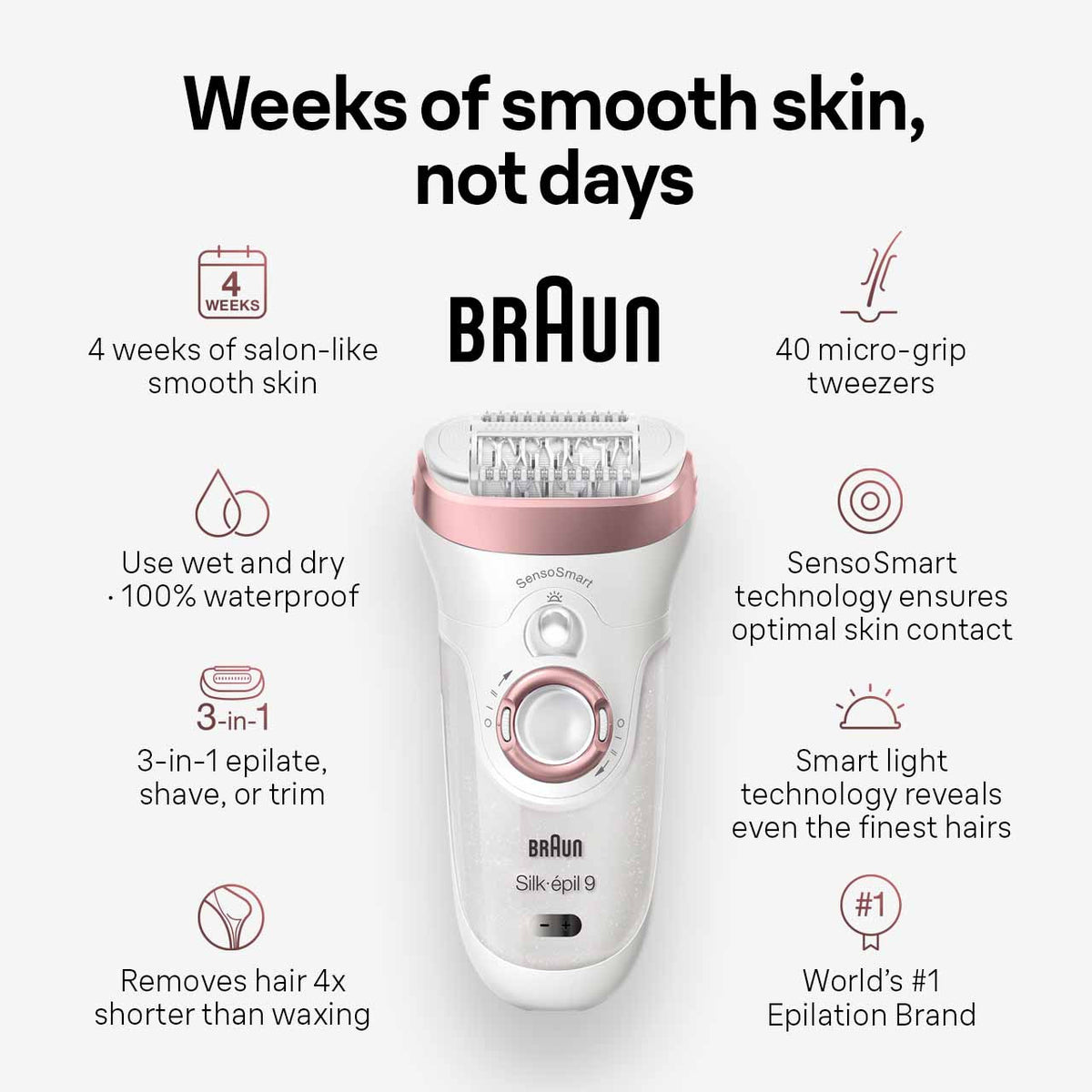 Braun Silk·épil SES 9-890 9 Epilator with bikini trimmer 4210201288831