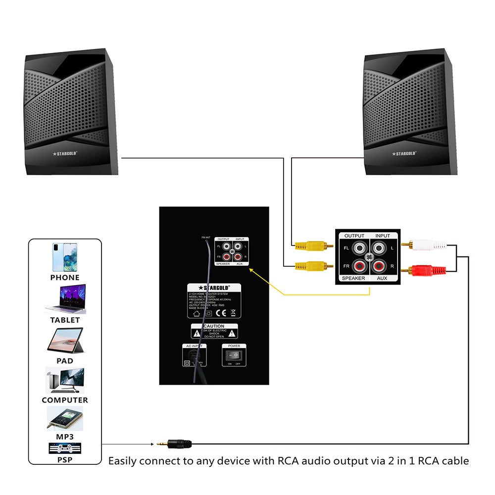 Stargold 2.1 Multimedia Speakers System With Subwoofer, Front Knob 90W Strong Bass, 3.5mm Audio Inputs Great For Laptop/ PC/ PS4TV SG-G2021