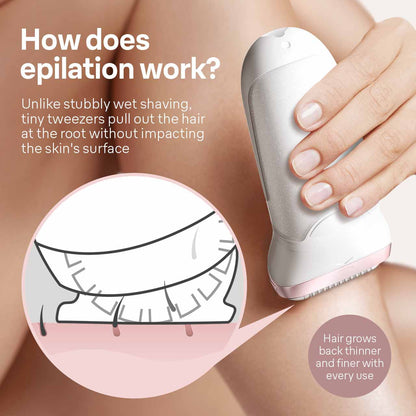Braun Silk·épil SES 9-890 9 Epilator with bikini trimmer 4210201288831